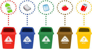 Leia mais sobre o artigo Tipos de Lixo: aprenda a separa o seu